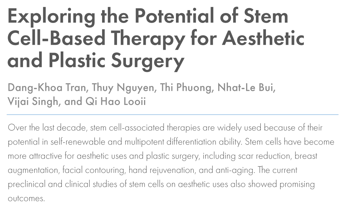 Exploring the Potential of Stem Cell-Based Therapy for Aesthetic and Plastic Surgery